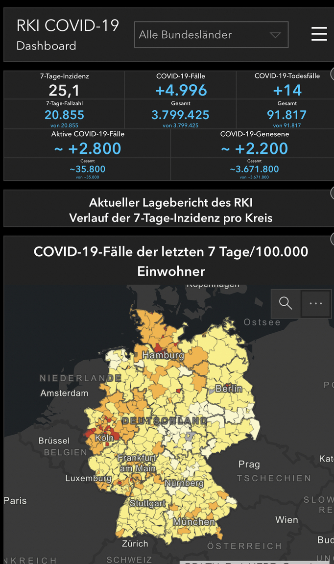 Corona Inzidenz Steigt Durch Reiseruckkehrer Und Fehlenden Impfschutz Nachrichten Burgerblick Passau